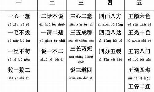 形容数量多的四字成语动画片_形容数量多的