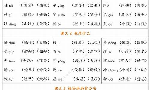 至的组词是什么字_至的组词