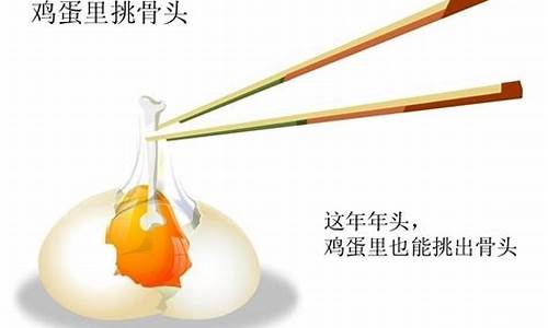 骨头堆里挑鸡蛋打一生肖是什么_头骨里挑鸡蛋的作品