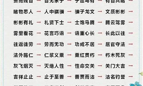 漫不经心接龙成语怎么接_漫不经心成语接龙5个成语