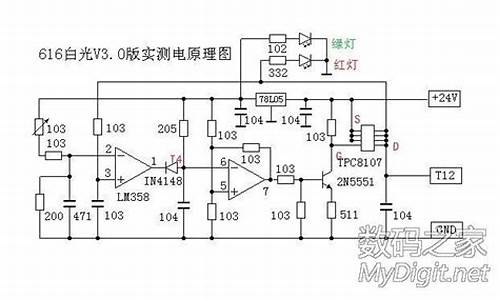 白光是哪个品牌_白菜白光