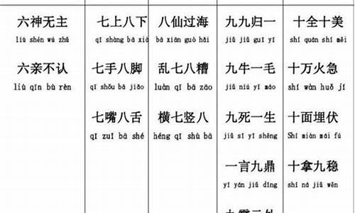 七什么八什么的成语大全集_七什么八什么的成语大全集四个字