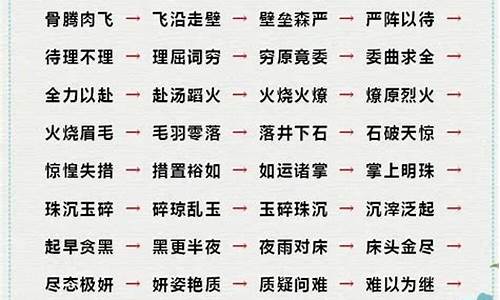 成开头的四字成语接龙_成开头的四字成语接龙15个