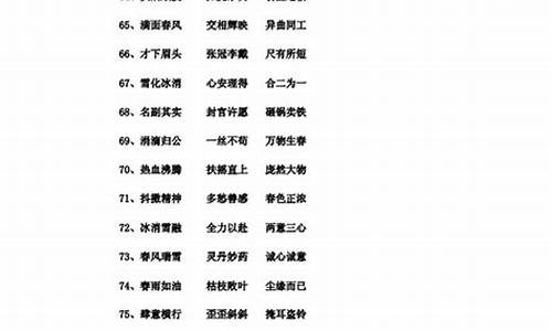 道字开头的四字成语接龙_道字开头的四字成语接龙大全