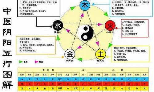 五行属金水的成语_五行属金水的成语有哪些